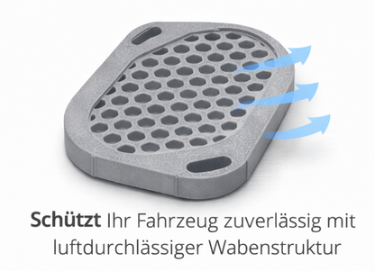 Luftfilter-Schutzgitter - Ducato 250, Movano, Boxer & Jumper