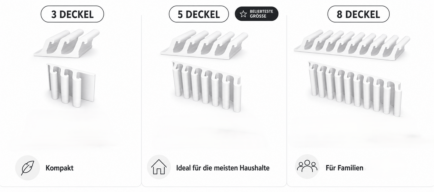 Deckelhalter für Frischhaltedosen