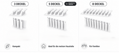 Deckelhalter für Frischhaltedosen