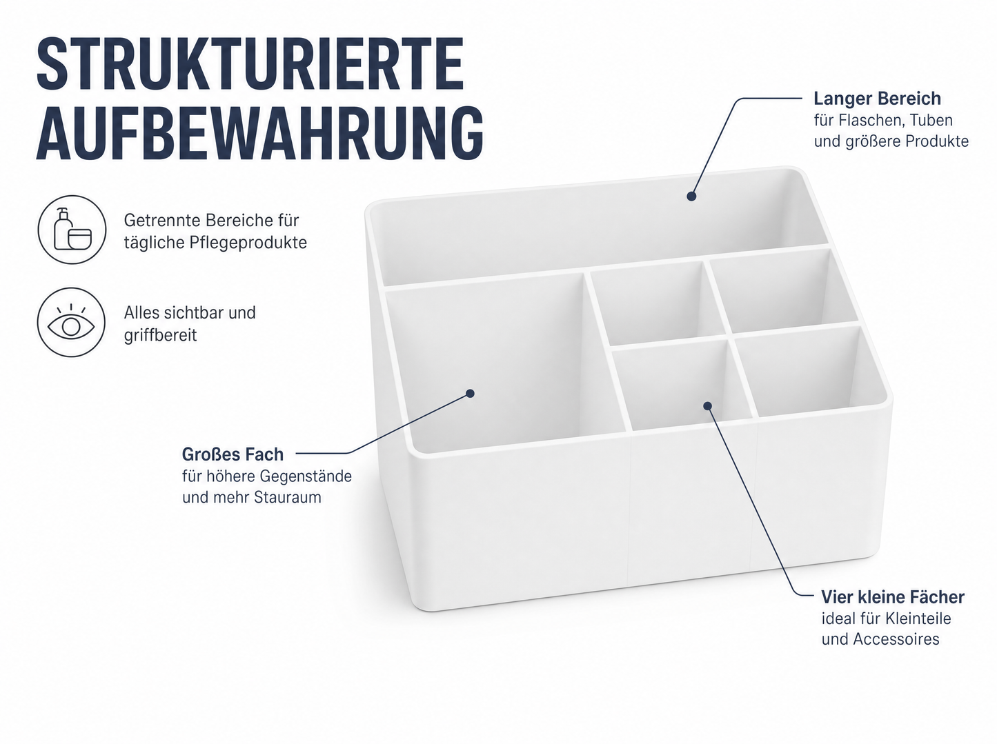 Badezimmer-Organizer